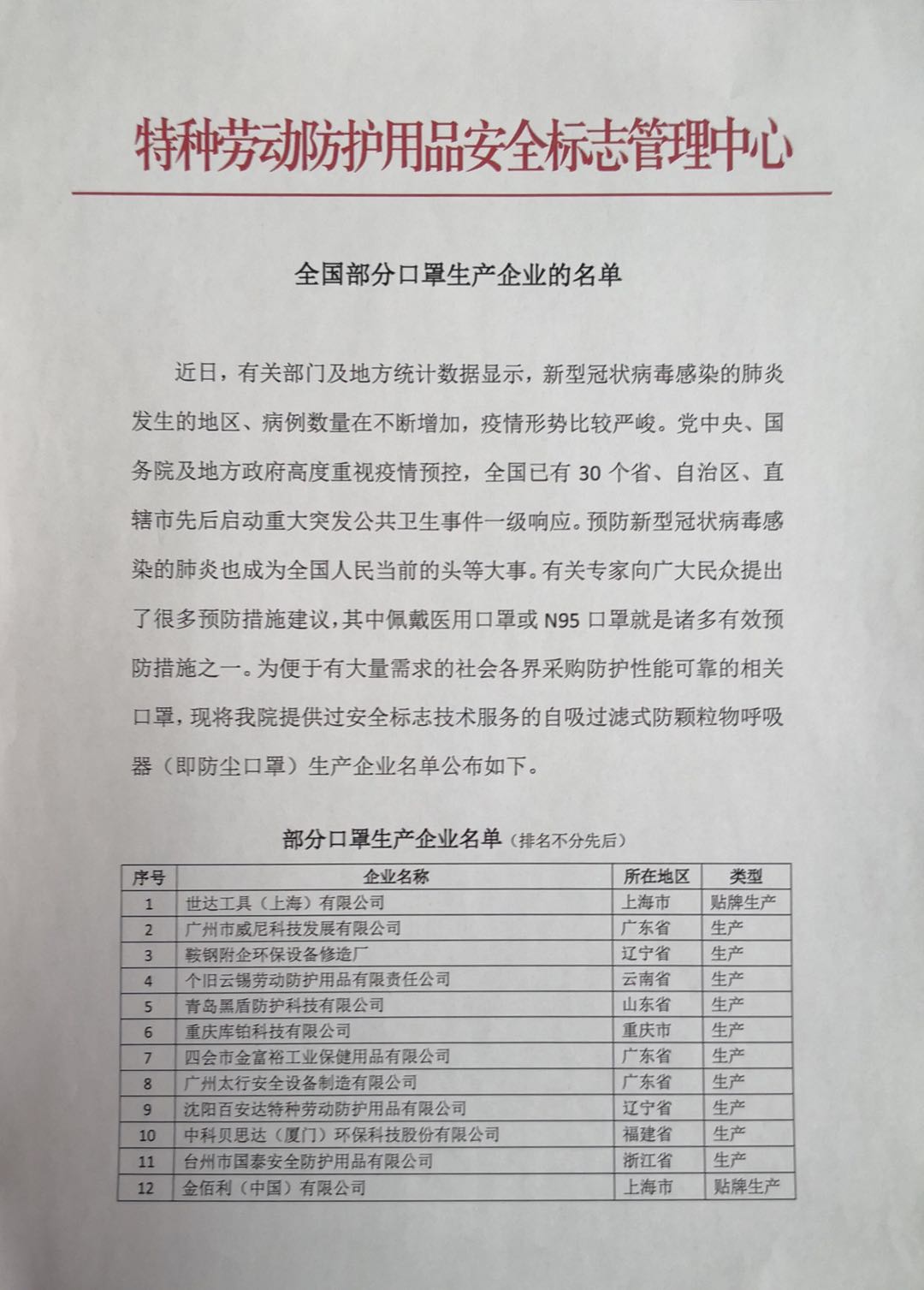 全國部分口罩生產企業的名單